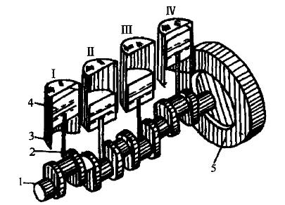 四沖程柴油機結(jié)構(gòu)